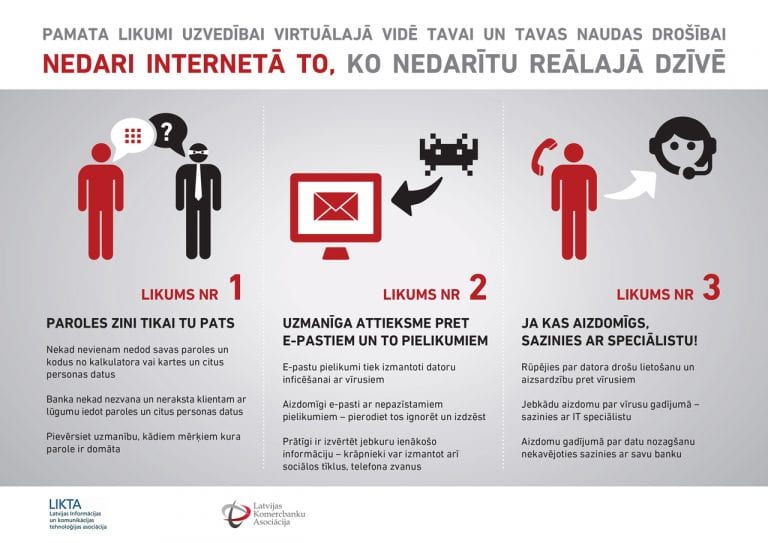 Liela daļa Latvijas iedzīvotāju neievēro pietiekamus drošības pasākumus internetā