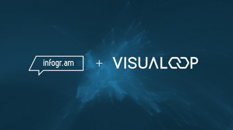 Infogr.am iegādājies Brazīlijas datu vizualizācijas mediju Visualoop.com