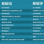 Nexus_vs_Nexus-582×349