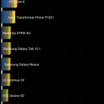 Xperia Z5 scr 045