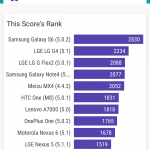 Moto X Play scr 039