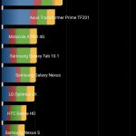 Nexus 5X scr 036
