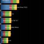 Alcatel Idol 3 scr 002