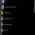 Galaxy S7 edge scr 030