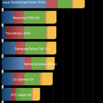 LG K10 scr 020