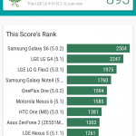 LG K10 scr 022