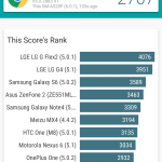 Galaxy A5 (2017) scr 027