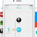 Stringify-and-IFTTT
