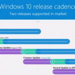 windows-10-second-update-980×471