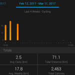 Screenshot_2017-03-11-18-24-32-762_com.garmin.android.apps.connectmobile