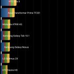 Huawei PX lite scr 014