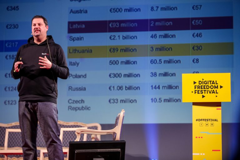 Tech.eu Digital Freedom Festival laikā iepazīstina ar visaptverošu pārskatu par Baltijas startup ekosistēmu