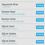 Screenshot_2019-01-21-19-38-38-015_com.andromeda.androbench2