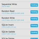 Screenshot_20190330_100948_com.andromeda.androbench2