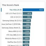 Screenshot_20190330_101313_com.quicinc.vellamo