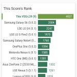 Screenshot_20190330_101409_com.quicinc.vellamo