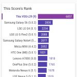 Screenshot_20190330_102038_com.quicinc.vellamo