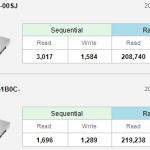 samsung-magician-benchmark