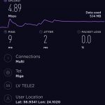 Screenshot_20190916_124803_org.zwanoo.android.speedtest