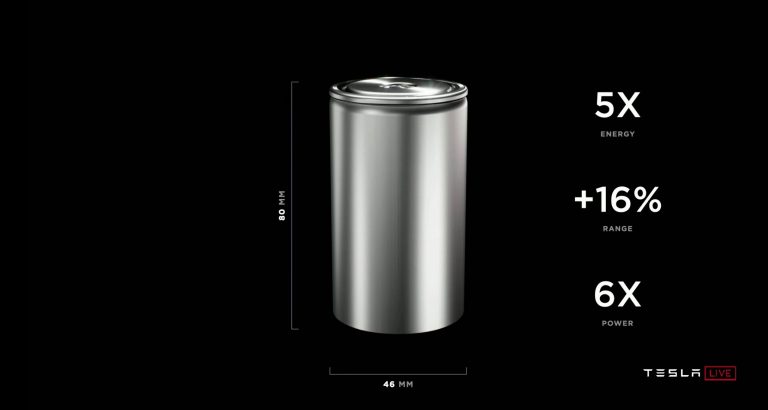 “Tesla” un “Panasonic” būvē jauno bateriju prototipu ražošanas līniju