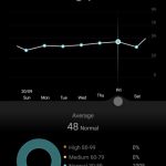 Screenshot_2020-10-04-09-31-08-981_com.huawei.health
