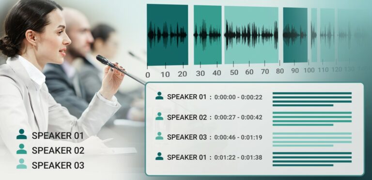 Lietuviešu “Neurotechnology” radījis rīku mākslīgā intelekta risinājumu izstrādes veicināšanai Baltijas valstīs
